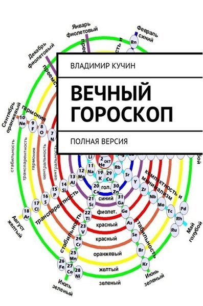 Владимир Кучин. Вечный гороскоп. Полная версия (2015)